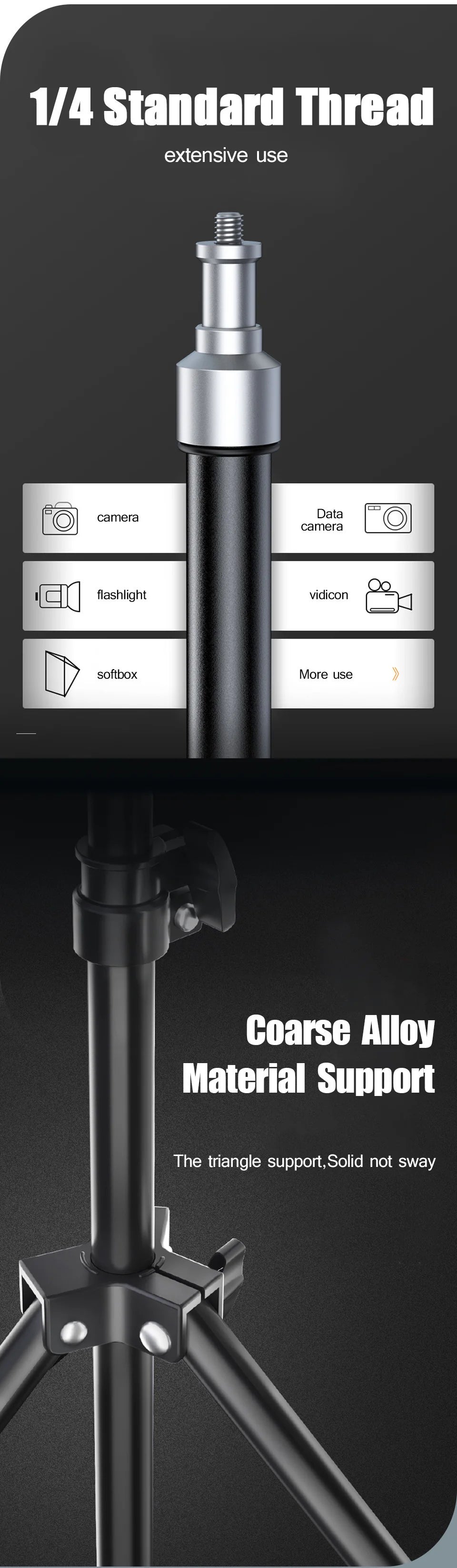 Softbox LED Professionnelle – Éclairage Optimal pour Photos Vinted & Achat-Revente